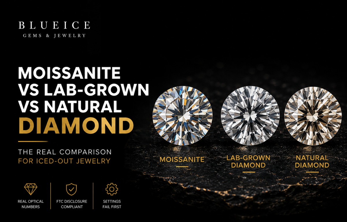 Iced-Out Wedding Rings: A Buyer's Guide to Setting, Metal and Cost