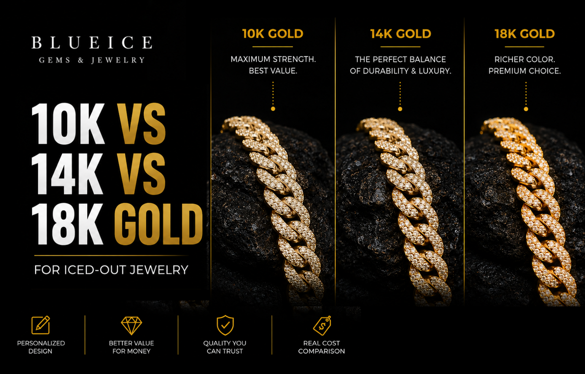 10k-vs-14k-vs-18k-gold-jewelry