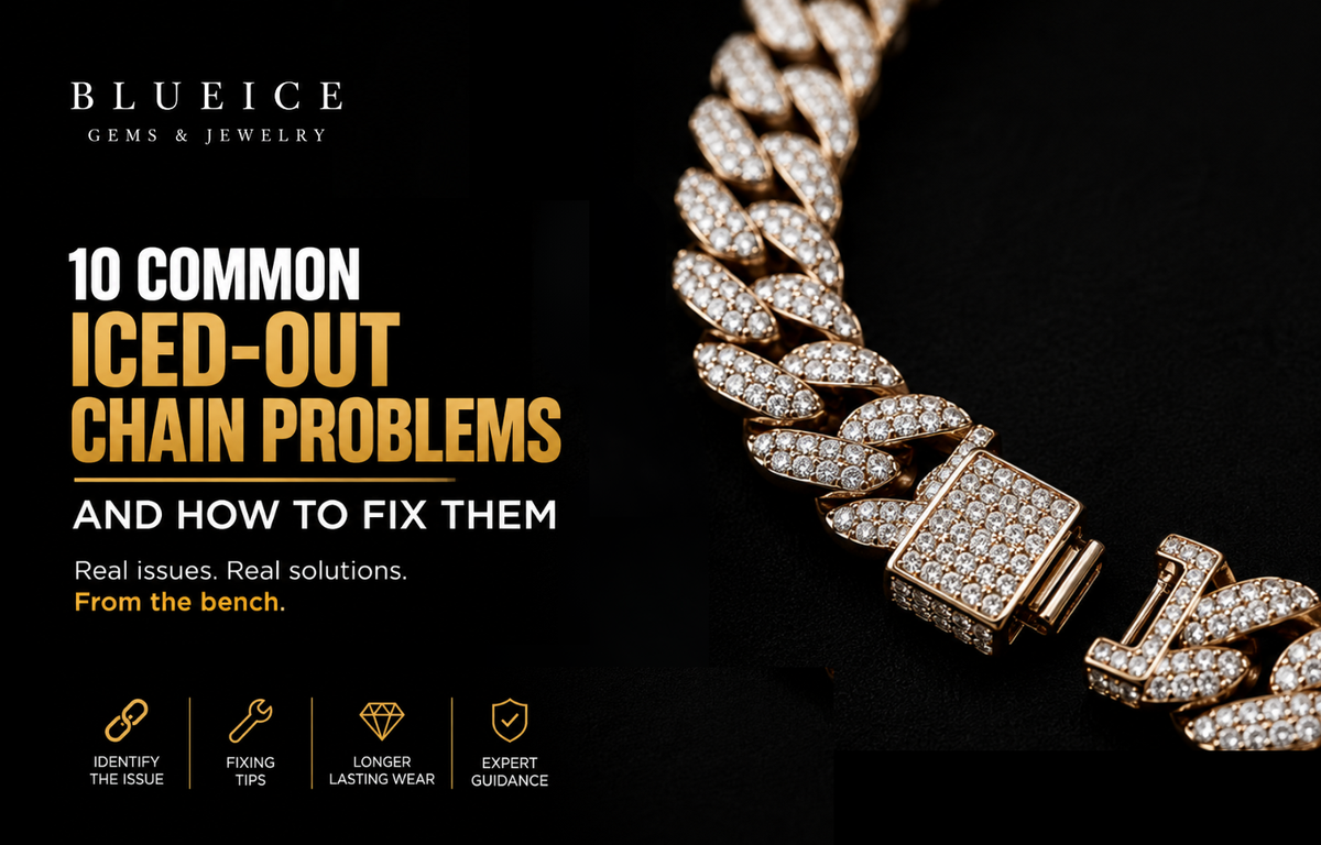 iced-out chain problems text with chain