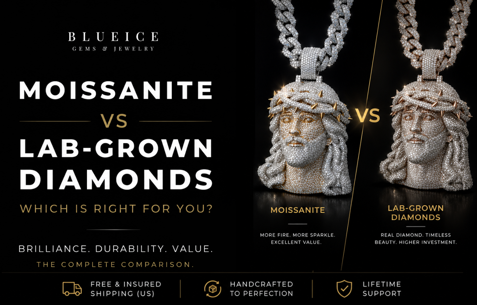 Moissanite vs lab-grown diamonds comparison for custom hip hop jewelry featuring iced out Jesus pendants, highlighting brilliance, durability, and value.