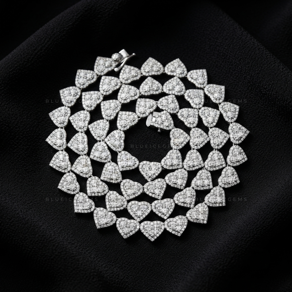 Heartline Halo Cluster Chain