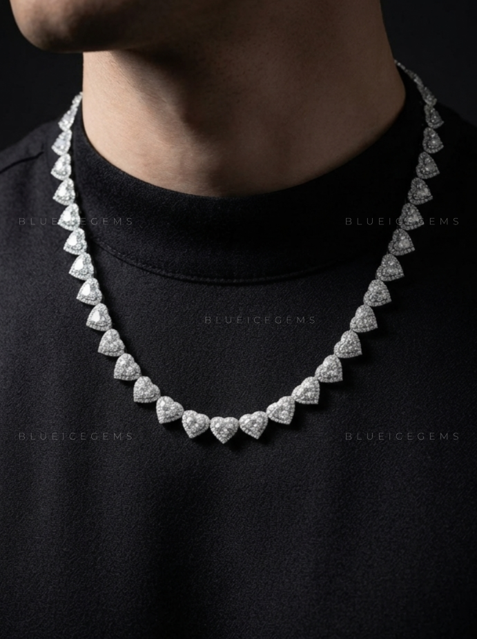 Heartline Halo Cluster Chain