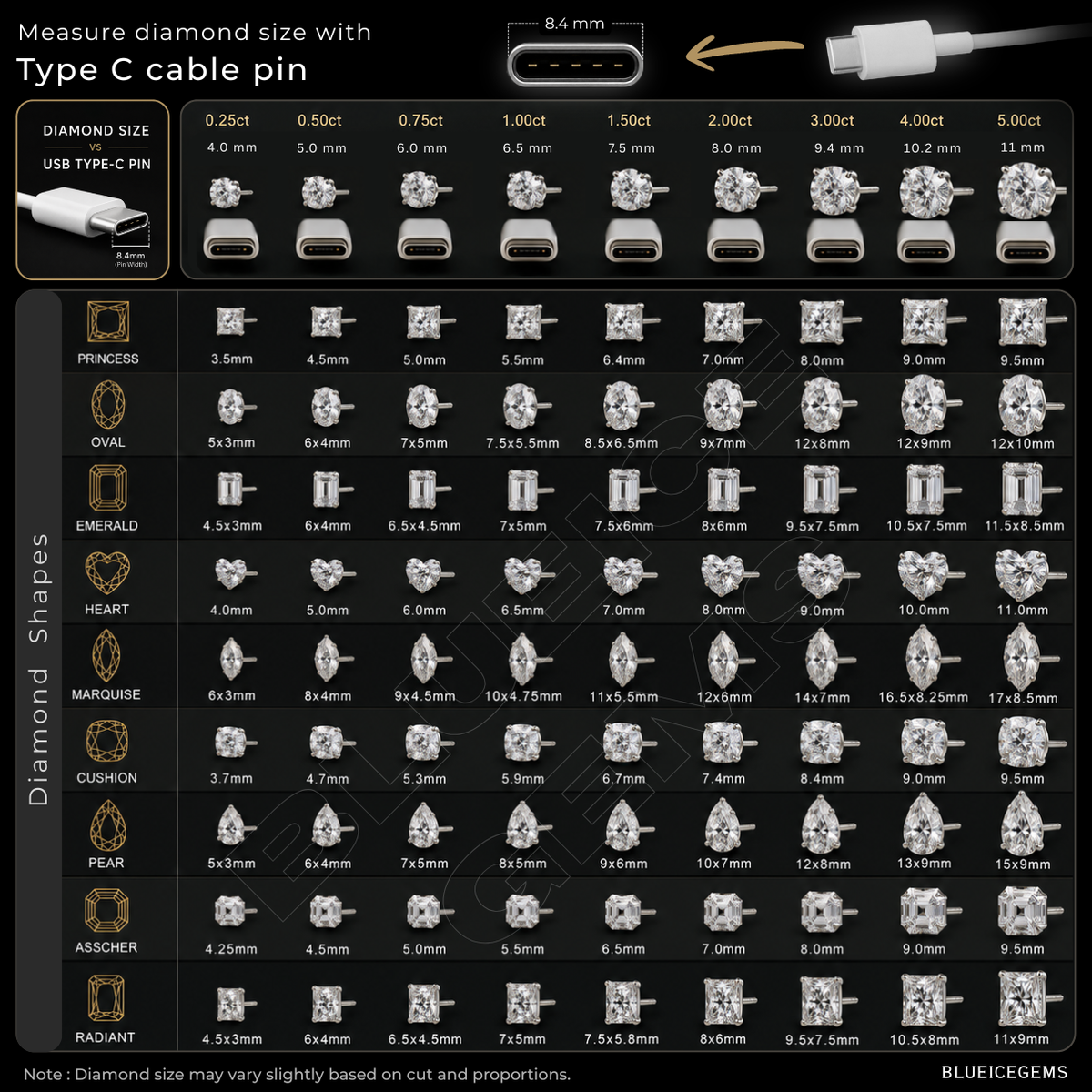 Diamond stud earring size guide showing exact diamond shapes, millimeter dimensions and carat sizes measured against a USB Type-C pin