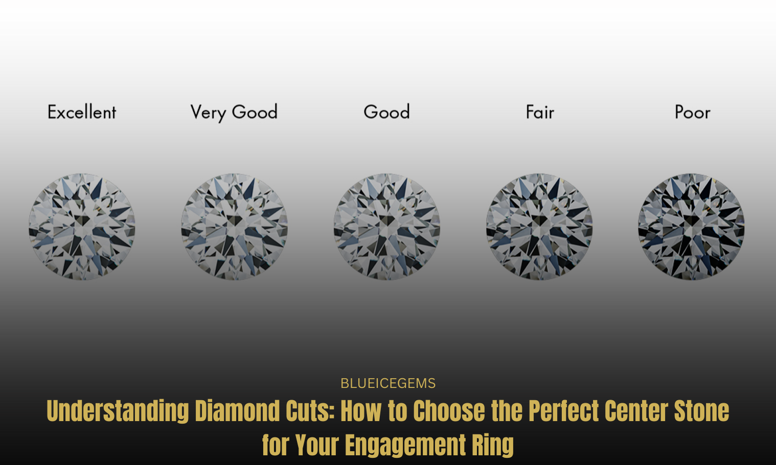 BlueIceGems Feature: Understanding Diamond Cuts for the Perfect Engagement Ring Center Stone