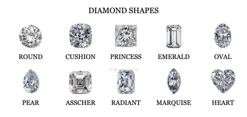 BlueIceGems Optimally Cut Diamond Highlighting Superior Brilliance and Sparkle